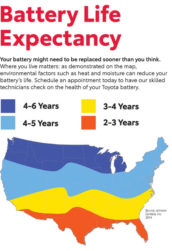 Battery Life Expectancy | Fremont Toyota Sheridan in Sheridan WY