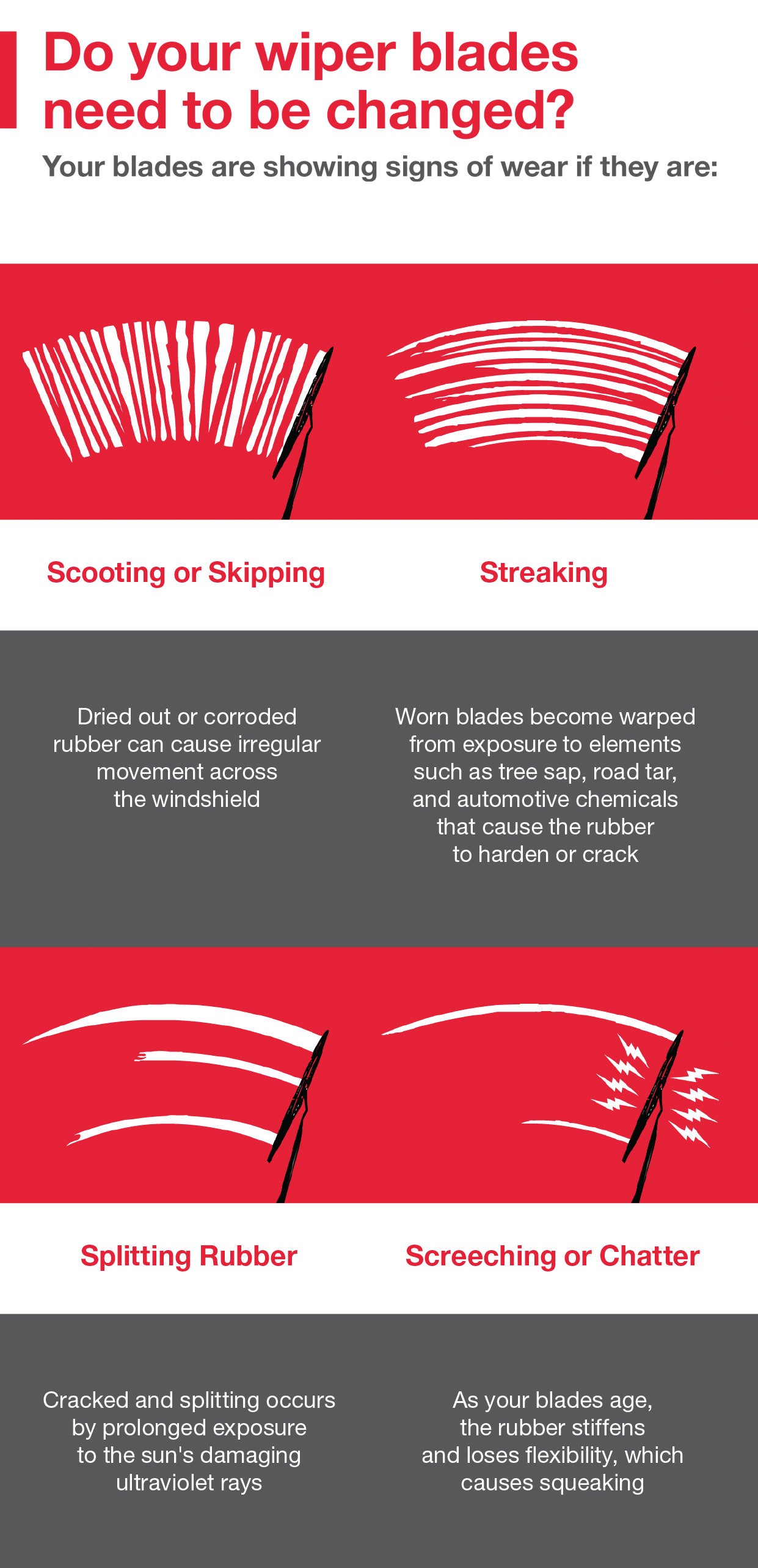 Do your wiper blades need to be changed | Fremont Toyota Sheridan in Sheridan WY